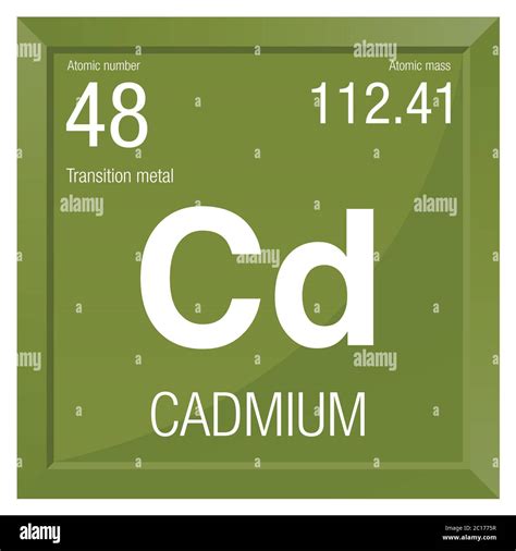 Cadmium symbol. Element number 48 of the Periodic Table of the Elements - Chemistry - Square ...