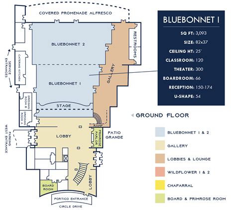 Floor Plan Layouts - Midlothian Conference Center