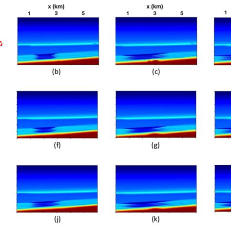 Actual P-wave velocity in (a) year 1, (b) year 5, (c) year 20, and (d)... | Download Scientific ...