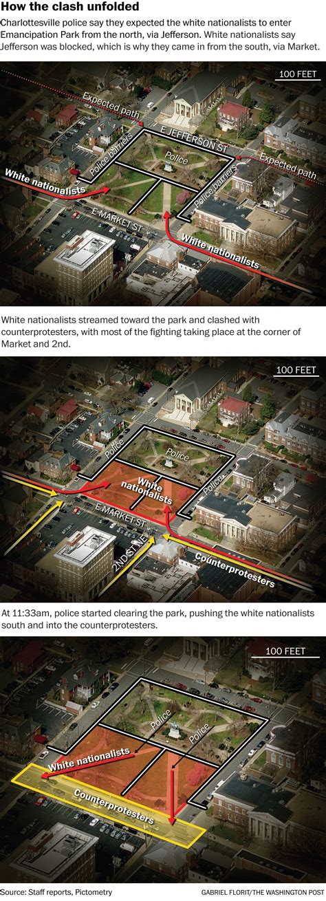 Updating Charlottesville and Historians on Monuments | Student of the ...