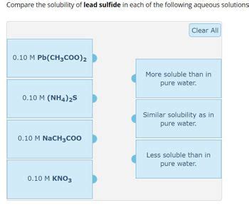 Answered: Compare the solubility of lead sulfide… | bartleby