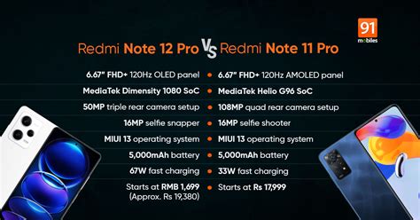 Redmi Note 12 Pro vs Redmi Note 11 Pro: price, specifications, design and more compared