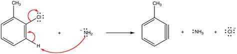 Benzyne Mechanism - Chemistry LibreTexts