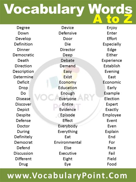 English Vocabulary Word List