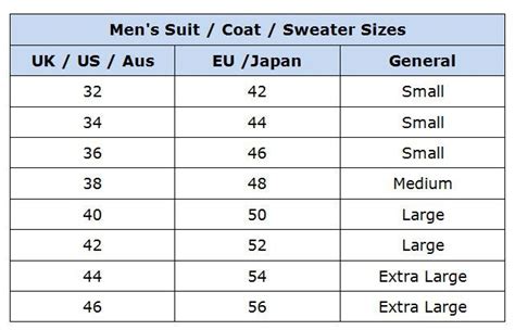 Clothing Size Conversion Charts for Shopping Abroad