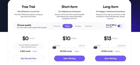 10+ Best AI Story Generator Tools For Fiction Compared (2022)