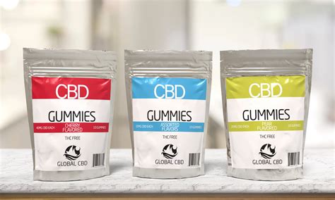 CBD Gummies – Global CBD