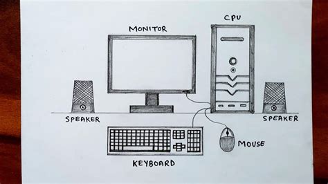 Discover 155+ computer parts drawing best - seven.edu.vn