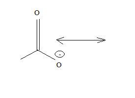 Identify the three resonance contributors for the acetate ion ...