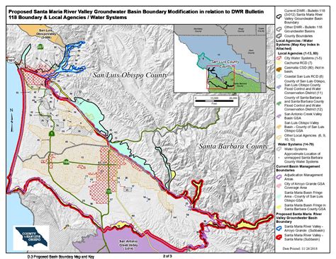 Santa Maria River Valley – Santa Maria – Groundwater Exchange