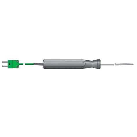 Thermocouple Probe Calibration – Meters 2 U