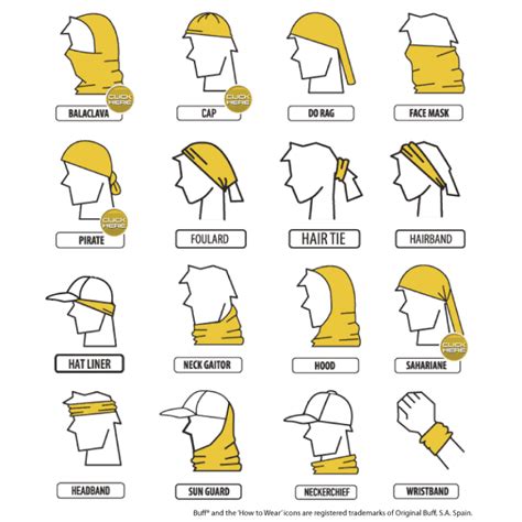 How To Wear A Buff Headwear (Including 16 Easy Styles!)