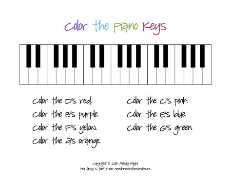 Free Worksheets Printable Beginner Piano Lessons | Ronald Worksheets