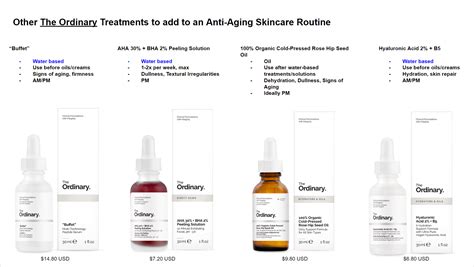 The Ordinary: The Complete Anti Aging Regimen Guide