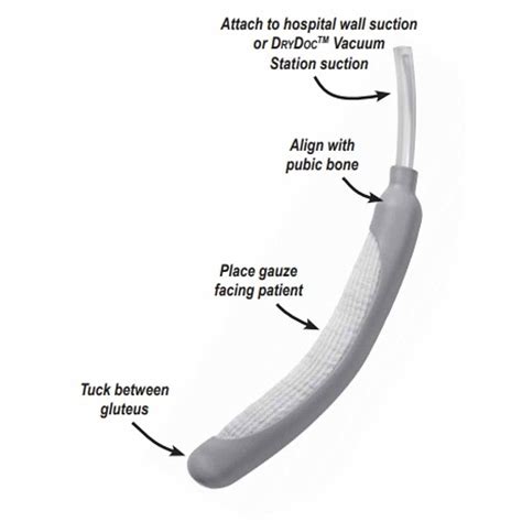 PureWick Female External Catheter