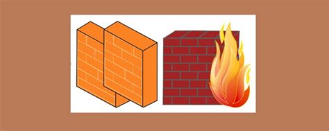 How to Configure Firewall in CentOS 7 and RHEL 7 - LookLinux