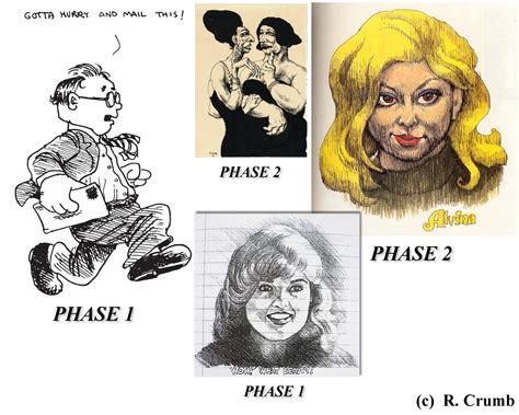 Crumb Compendium: 70. Robert Crumb Drawing Styles