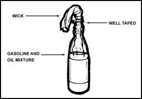 Molotov Cocktail - World War II Wiki