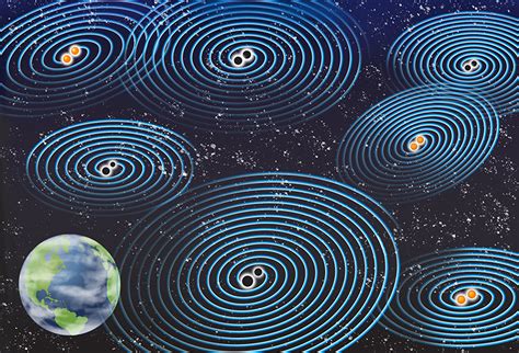 Physics - Gravitational-Wave Astronomy Still in Its Infancy