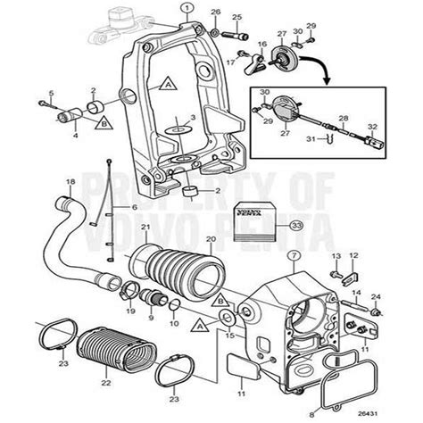 Volvo Penta Dps Parts Diagram