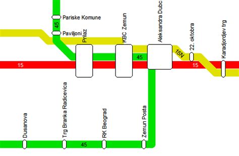 Steam Community :: Guide :: Belgrade metro bus map