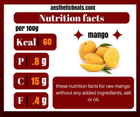 Mango nutrition facts - aestheticbeats