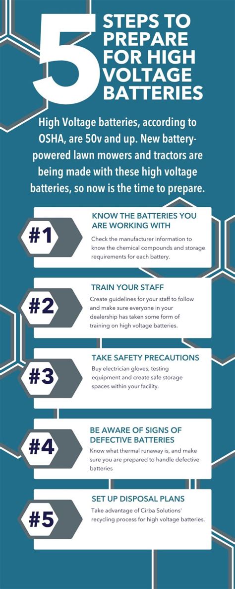 Safety Matters: How to Prepare for High-Voltage Batteries at Outdoor ...