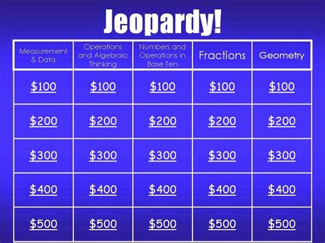 3rd Grade Math Review Jeopardy PowerPoint FREEBIE