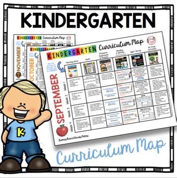 Kindergarten curriculum - masacc