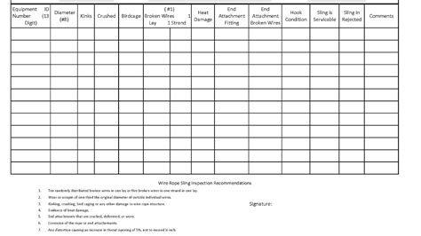 Monthly Fire Extinguisher Inspection Checklist - Fire Choices