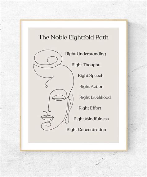 The Eightfold Path Poster a Digital Downloadable Poster Beige - Etsy