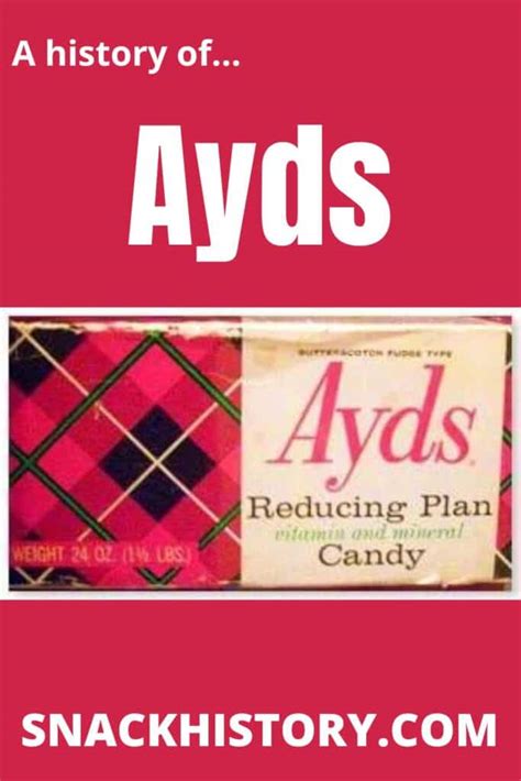 Ayds - History, Rise and Fall of Popular Weight Loss Candy - Snack History