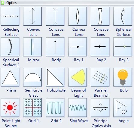 Physics Laboratory Equipment and Symbols