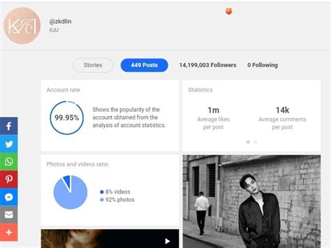 Gramhir (Gramho) Alternatives: Best Instagram Analyzer Tools