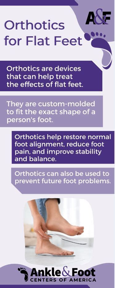 Orthotics for Flat Feet – Custom Orthotics for Plantar Fasciitis ...