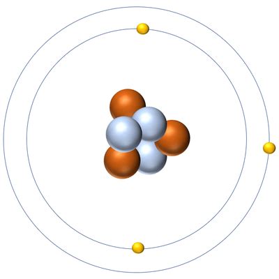 Isotope - Key Stage Wiki