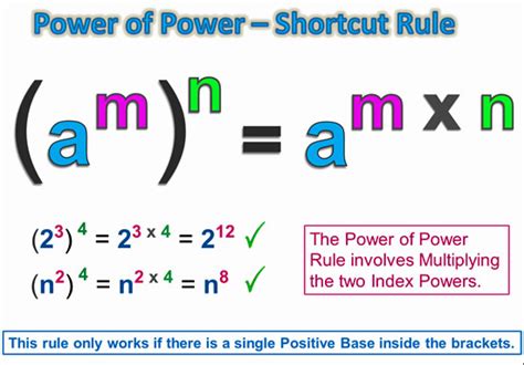 Unit 2- Part 1 Exponents - Math with Spillers