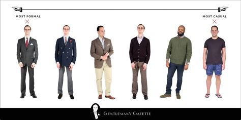 Business Casual Men's Attire Dress Code Explained | vlr.eng.br