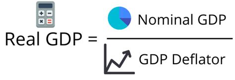 Real GDP: Definition & How to Calculate