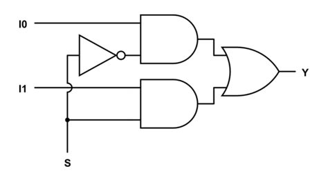 Analog Multiplexer