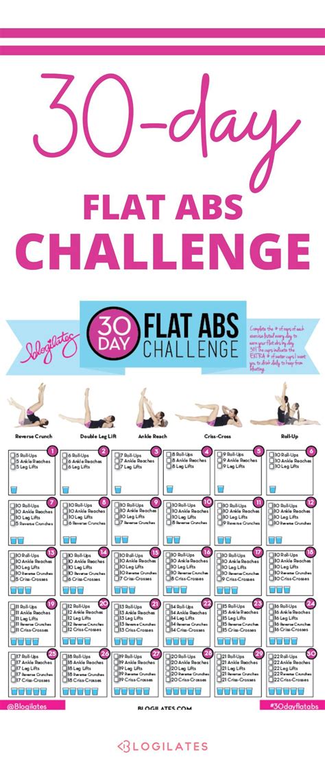 30 Days to Flat Abs Challenge! | Ab workout challenge, Workout ...