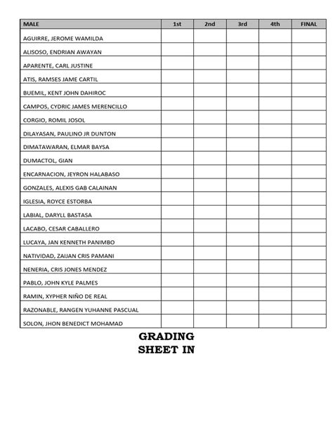 Grading Sheet 2023 | PDF