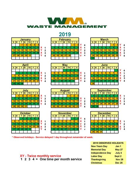 Brentwood Fruit Picking Calendar 2022 - Printable Template Calendar