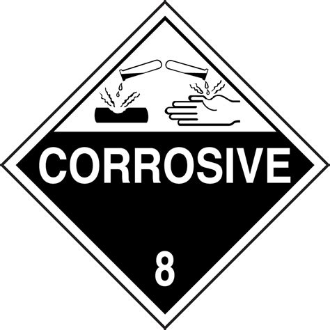 Corrosive Signs - ClipArt Best