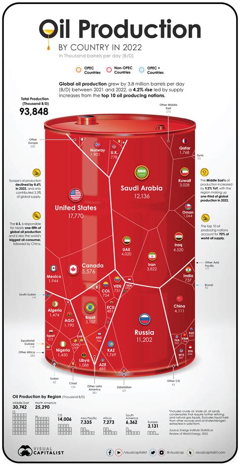 Global Oil – Slope of Hope with Tim Knight