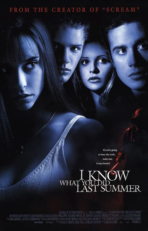 I Know What You Did Last Summer (1997) - IMDb