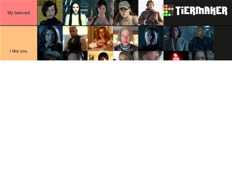 resident evil movie characters. Tier List (Community Rankings) - TierMaker