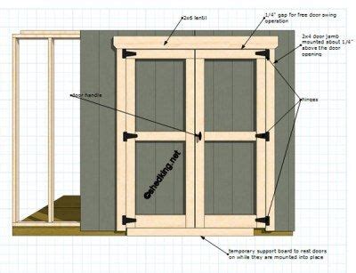 Shed Door Hardware For Your Awesome Shed