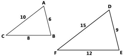 Similar Figures