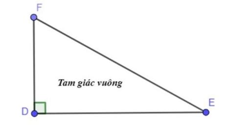 Công thức tính chu vi hình tam giác đơn giản, dễ hiểu kèm bài tập